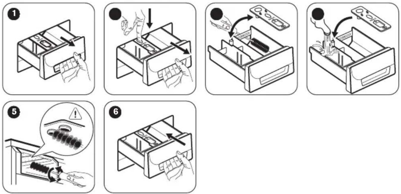 ZANUSSI ZWS 6120 BW - TÜRDICHTUNG - 2