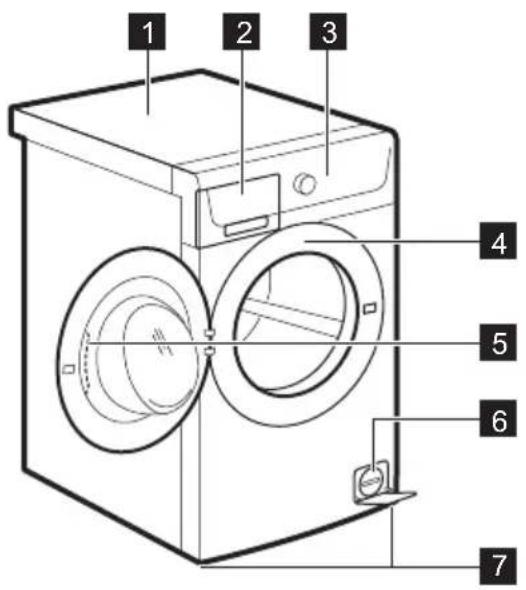 ZANUSSI ZWS 6120 BW - MISE AU REBUT - 2