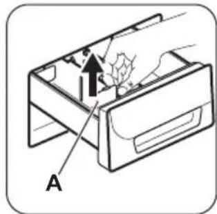 ZANUSSI ZWS 6120 BW - FLÜSSIGWASCHMITTEL ODER WASCHPULVER - 3