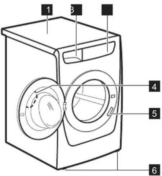 ZANUSSI ZWF 9147 BW - DESCRIPTION DE L'APPAREIL - 1