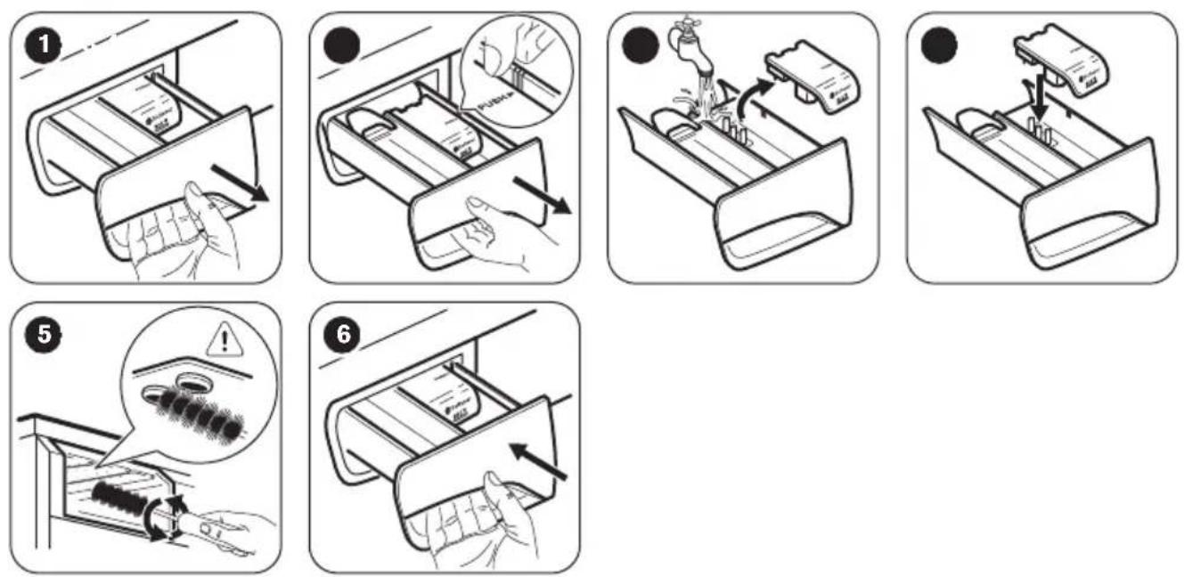 ZANUSSI ZWF 8163 BR - LAVAGE D'ENTRETIEN - 2