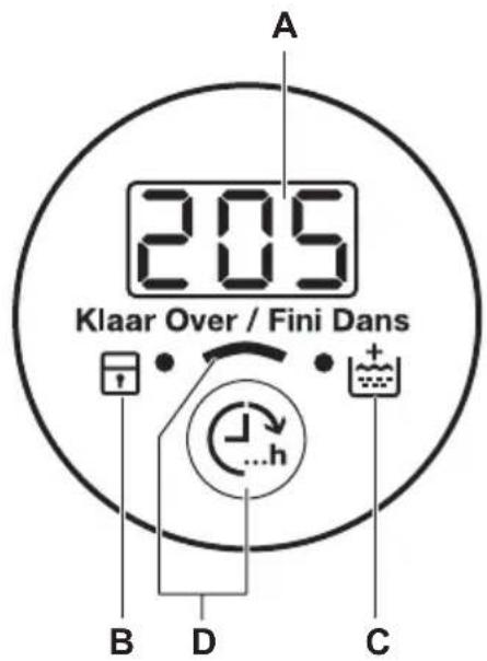 ZANUSSI ZWF 8163 BR - DISPLAY - 1