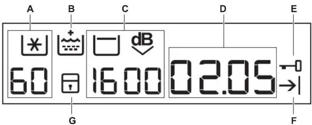 ZANUSSI ZWF 8147 BW - DISPLAY - 1