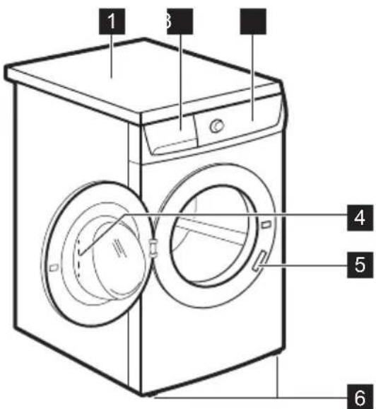 ZANUSSI ZWF 71453 BW - GERÄTEÜBERSICHT - 1