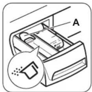 ZANUSSI ZWF 71453 BW - VLOEIBAAR WASMIDDEL OF POEDER - 1