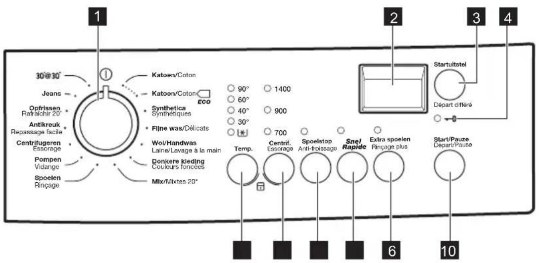 ZANUSSI ZWF 71453 BW - BEDIENFELDBESCHREIBUNG - 1