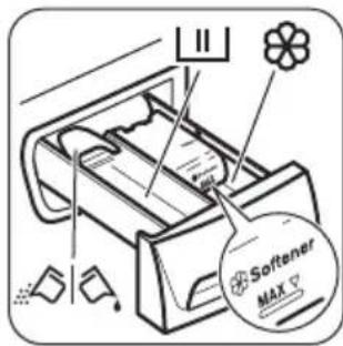 ZANUSSI ZWF 71453 BW - GEBRAUCH VON WASCH- UND PFLEGEMITTELN - 1
