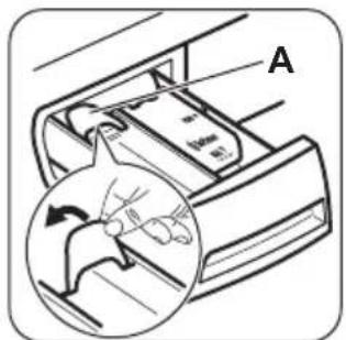 ZANUSSI ZWF 71453 BW - VLOEIBAAR WASMIDDEL OF POEDER - 4