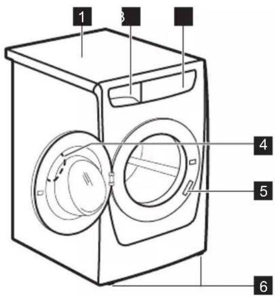 ZANUSSI ZWF 7143 BW - APPARAATOVERZICT - 1