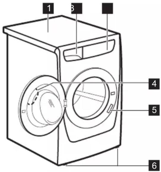 ZANUSSI ZWF 7143 BW - VUE D'ENSEMBLE DE L'APPAREIL - 1