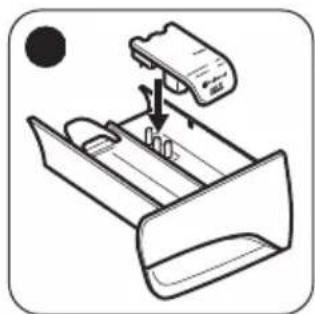 ZANUSSI ZWF 7143 BW - TÜRDICHTUNG - 3