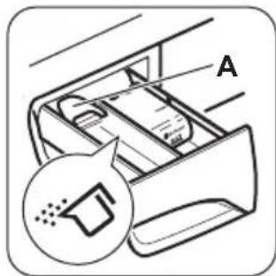 ZANUSSI ZWF 0147 BX - FLÜSSIGWASCHMITTEL ODER WASCHPULVER - 1