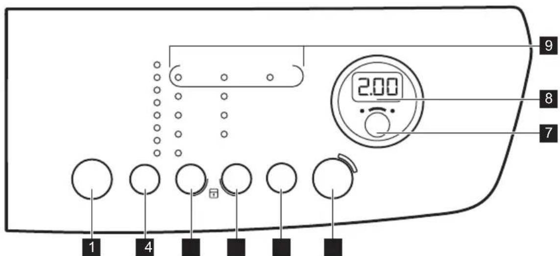 ZANUSSI ZP8340DH - BEDIENFELD - 1