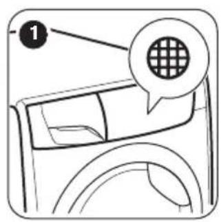 ZANUSSI ZP8340DH - REINIGEN DES SIEBS - 1