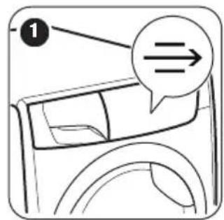 ZANUSSI ZP8340DH - REINIGEN DES KONDENSATORS - 1