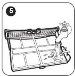 ZANUSSI ZP8242DC - NETTOYAGE DU Filtre - 5
