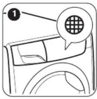 ZANUSSI ZP8242DC - HET FILTER SCHOONMAKEN - 1