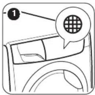 ZANUSSI ZP8242DC - NETTOYAGE DU Filtre - 1