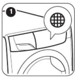 ZANUSSI ZP8242DC - REINIGEN DES SIEBS - 1