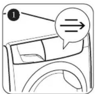 ZANUSSI ZP7330DH - REINIGEN DES KONDENSATORS - 1