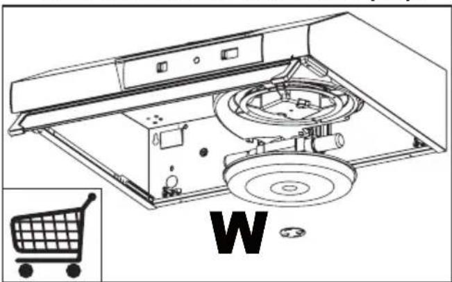 ZANUSSI ZHT921W - Apkope - 2