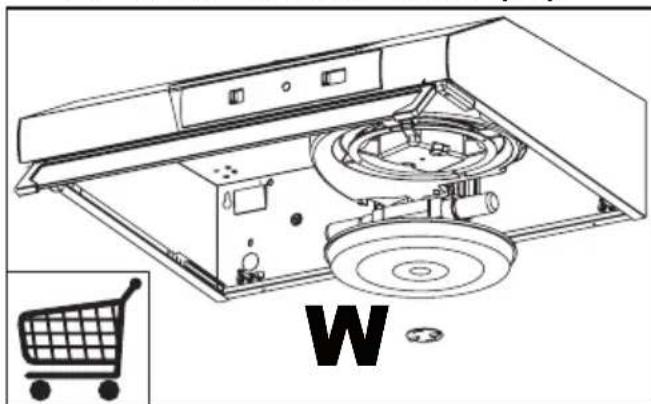 ZANUSSI ZHT921W - Intretinerea - 2