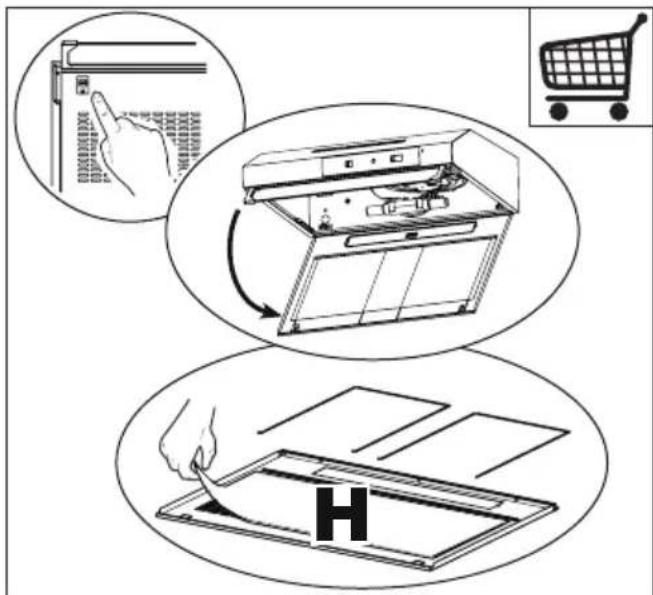 ZANUSSI ZHT921X - Mantenimiento - 1