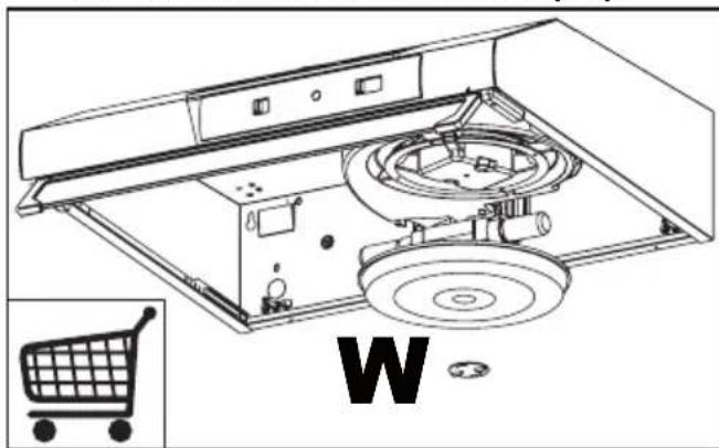 ZANUSSI ZHT921X - Intretinerea - 2