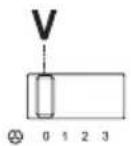 ZANUSSI ZHT611N - Кнопки - 3