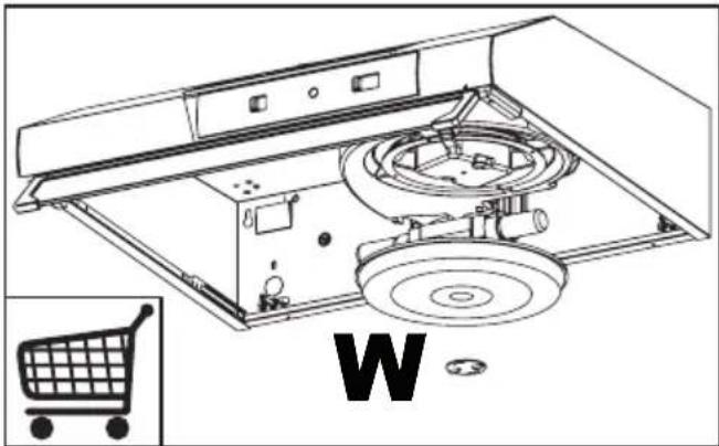 ZANUSSI ZHT611N - Wartung - 2