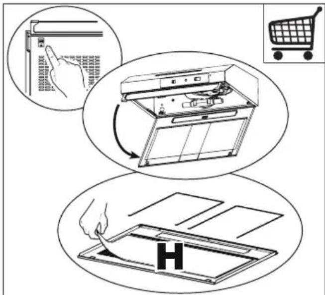 ZANUSSI ZHT611N - Mantenimiento - 1