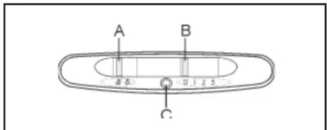 ZANUSSI ZHG71351G - CONTROLS - 1