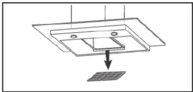 ZANUSSI ZHC92352X - ONDERHOUD - 2