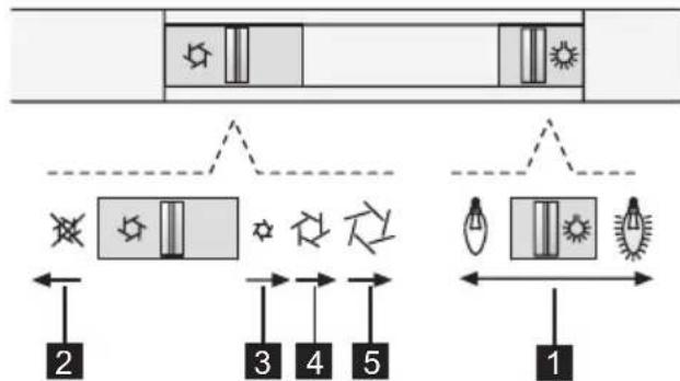 ZANUSSI ZHC60156X - VADĪBAS ELEMENTI - 1