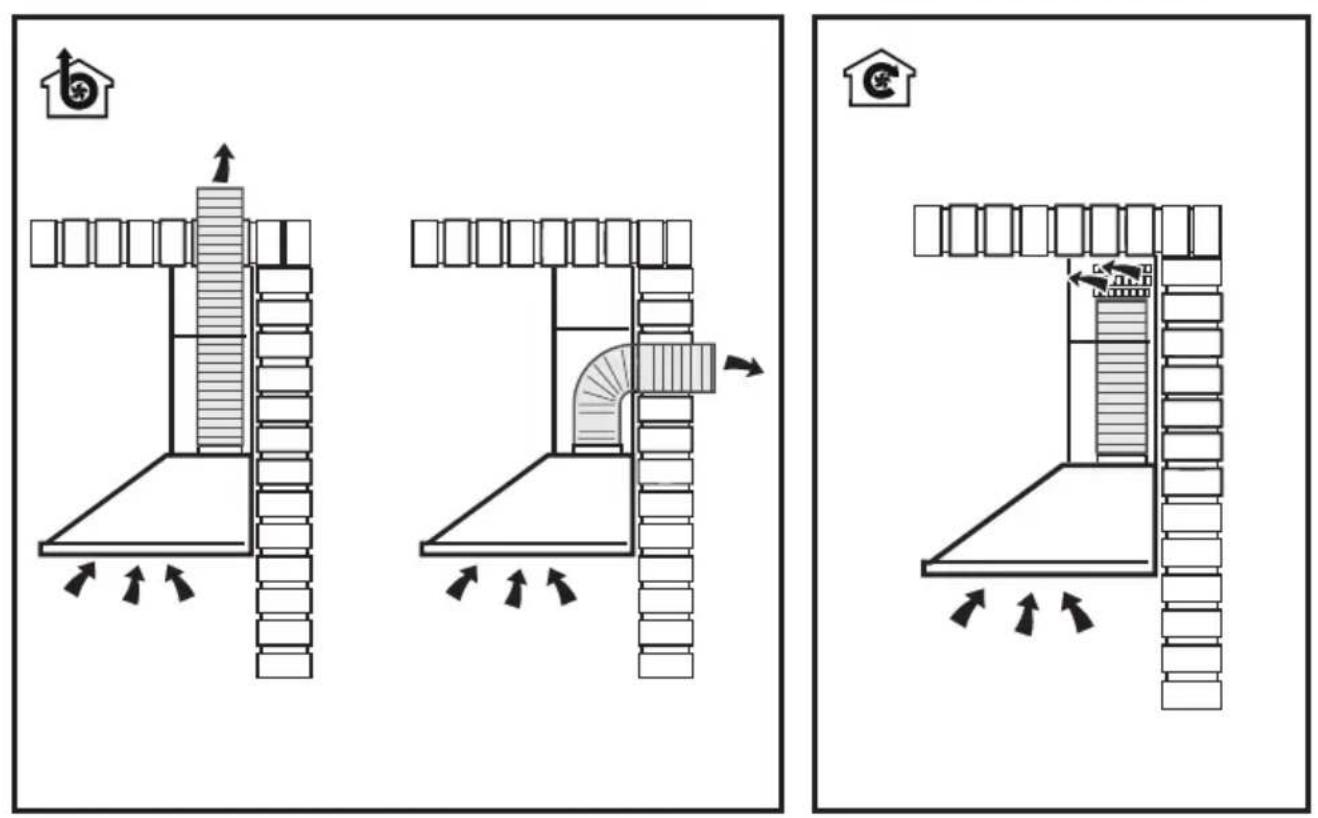 ZANUSSI ZHC60156X - USER MANUAL - 3