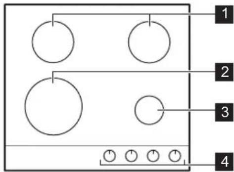 ZANUSSI ZGO68420BA - DESCRIPTION DE LA TABLE DE CUISSON - 1