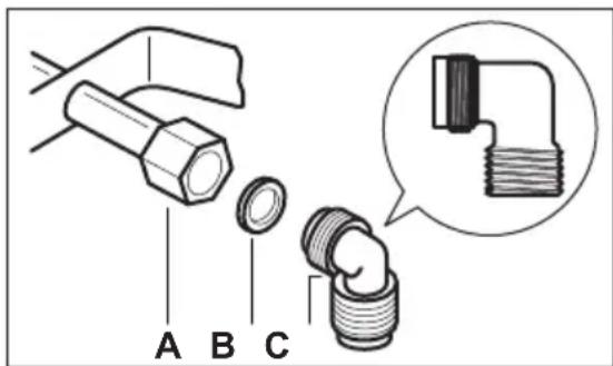 ZANUSSI ZGO68420BA - GASAANSLUITING - 3
