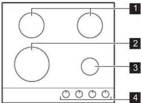 ZANUSSI ZGO68420BA - INDELING KOOKPLAAT - 1