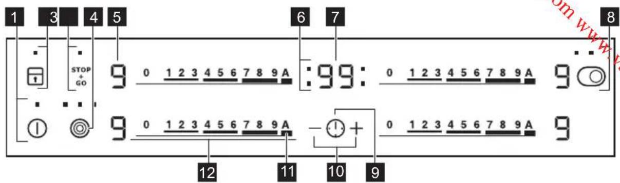 ZANUSSI ZEV6747FBA - MAINTENANCE - 1