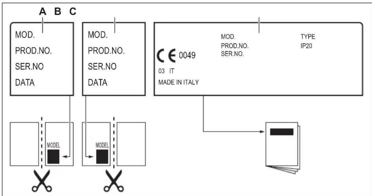 ZANUSSI ZEE6942FWA - LABELS MEEGELEVERD IN DE ZAK MET ACCESSOIREs - 1
