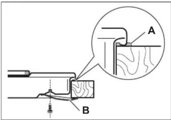 ZANUSSI ZEE6942FWA - SAMENSTELLEN - 2