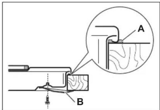 ZANUSSI ZEE3922IXA - ASSEMBLY - 2