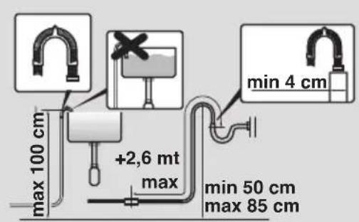 ZEROWATT OZ4 127T 1S - Aufstellung des Gerätes - 6