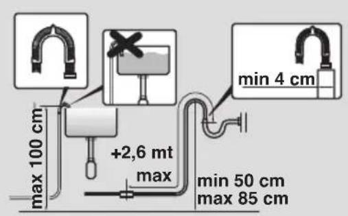 ZEROWATT OZ4 127 T2 - Aufstellung des Gerätes - 6