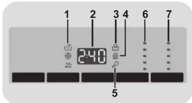 ZEROWATT OZ4 127 T2 - Display - 1