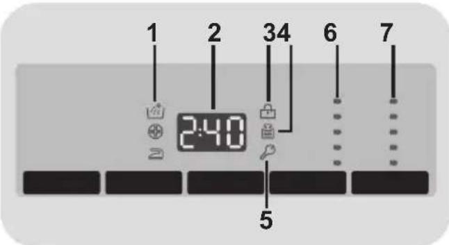 ZEROWATT OZ 128T1 - Afficheur digital - 1
