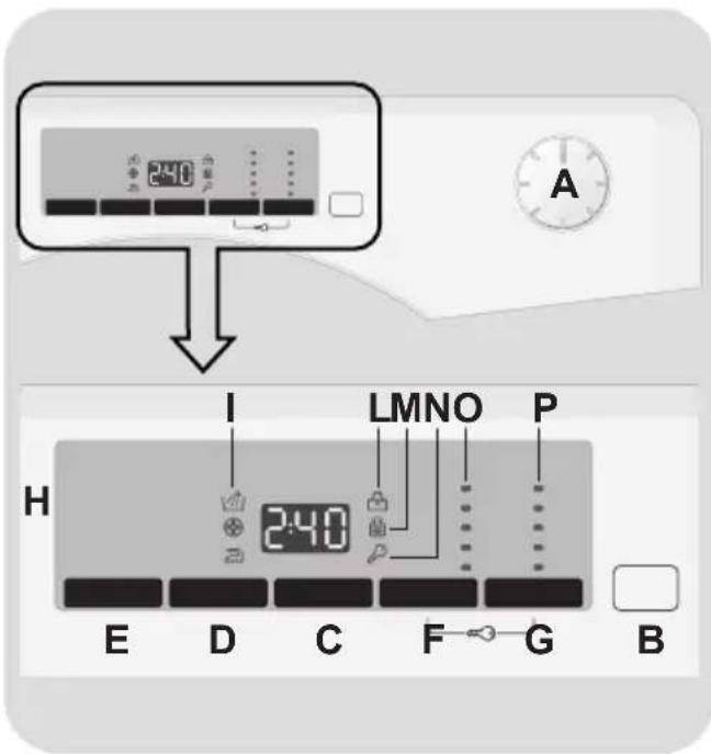 ZEROWATT OZ 128T1 - Controles et programmes - 1