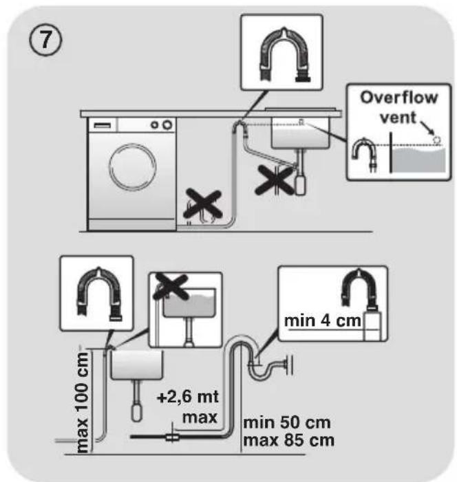 ZEROWATT OZ 129T1S - Setting - 5
