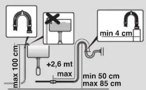 ZEROWATT OZ 129T1S - Aufstellung des Gerätes - 6