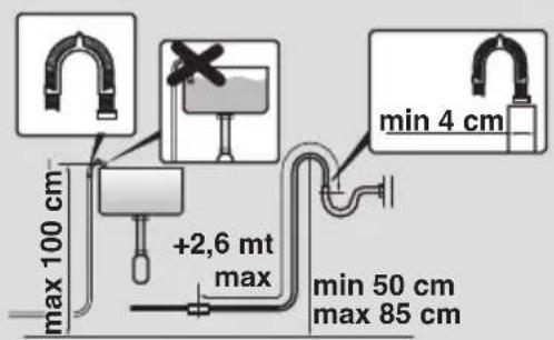 ZEROWATT OZ 128TS - Positionnement - 5